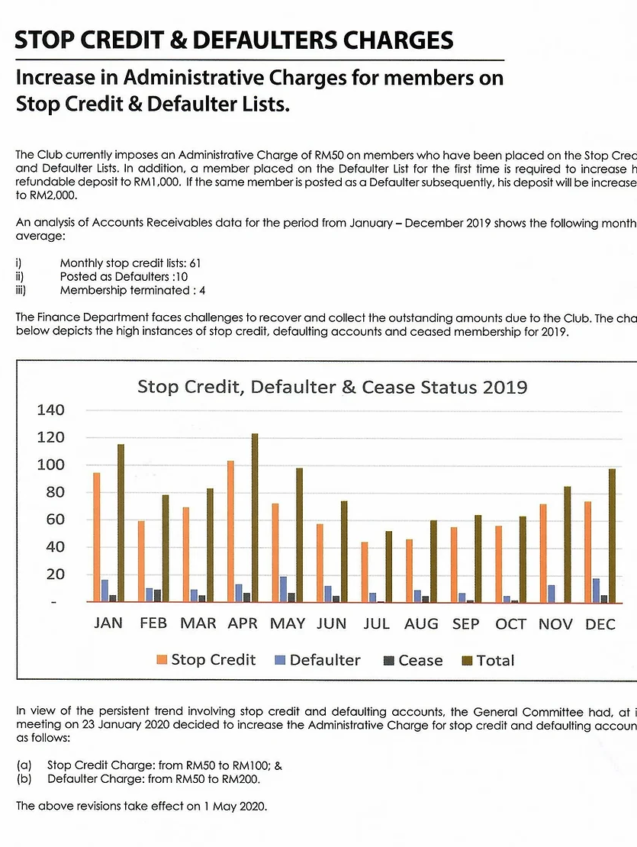 stop-credit-defaulters